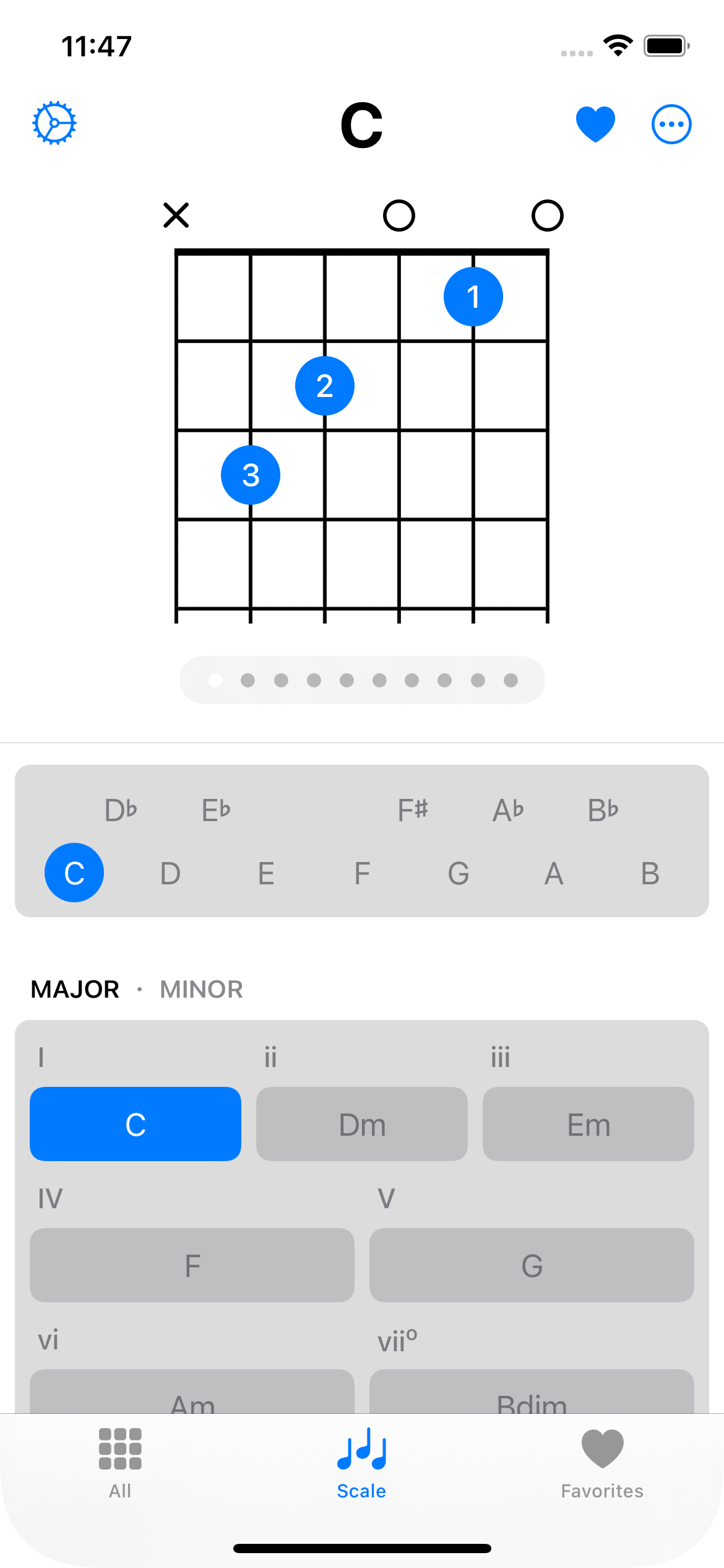 Find chords in key
